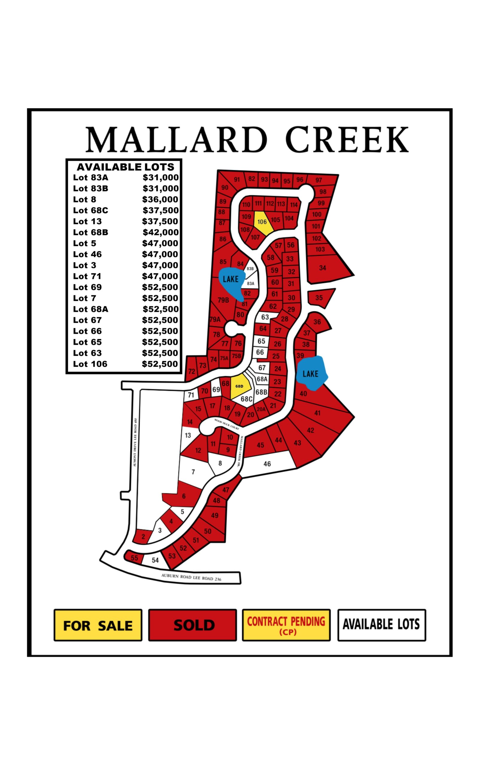 Mallard Creek